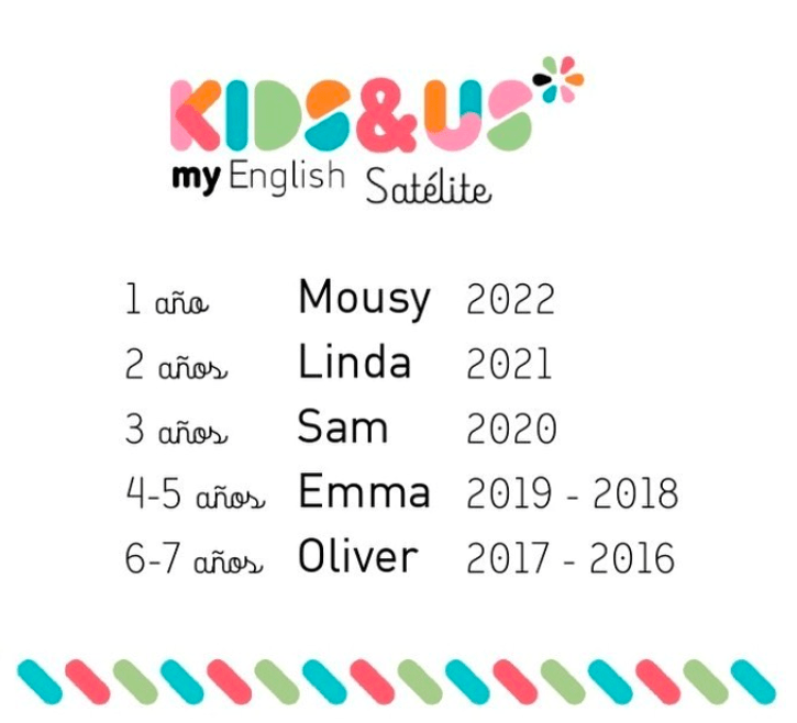 Personajes K&U Satélite