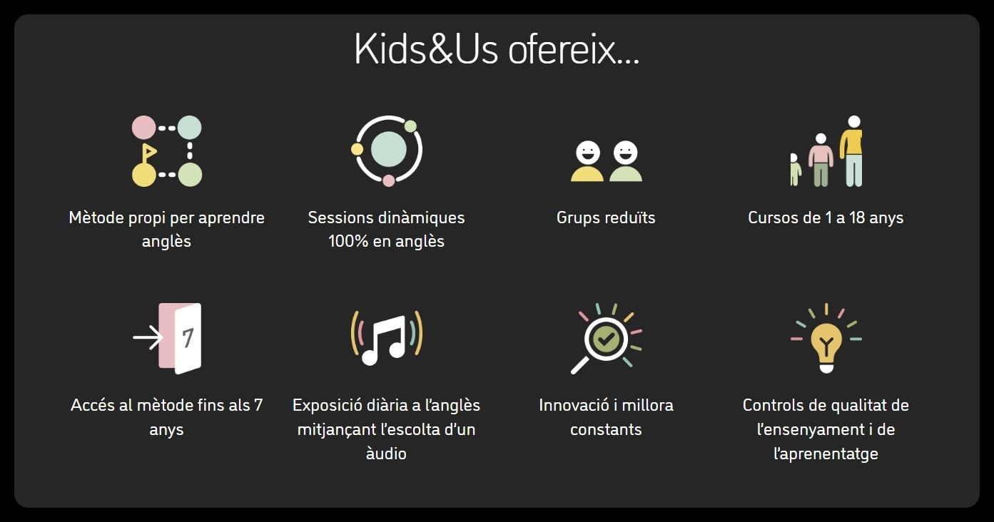 mètode kidsandus